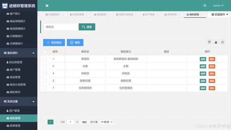ERP系统开发在企业信息管理中的变革力量